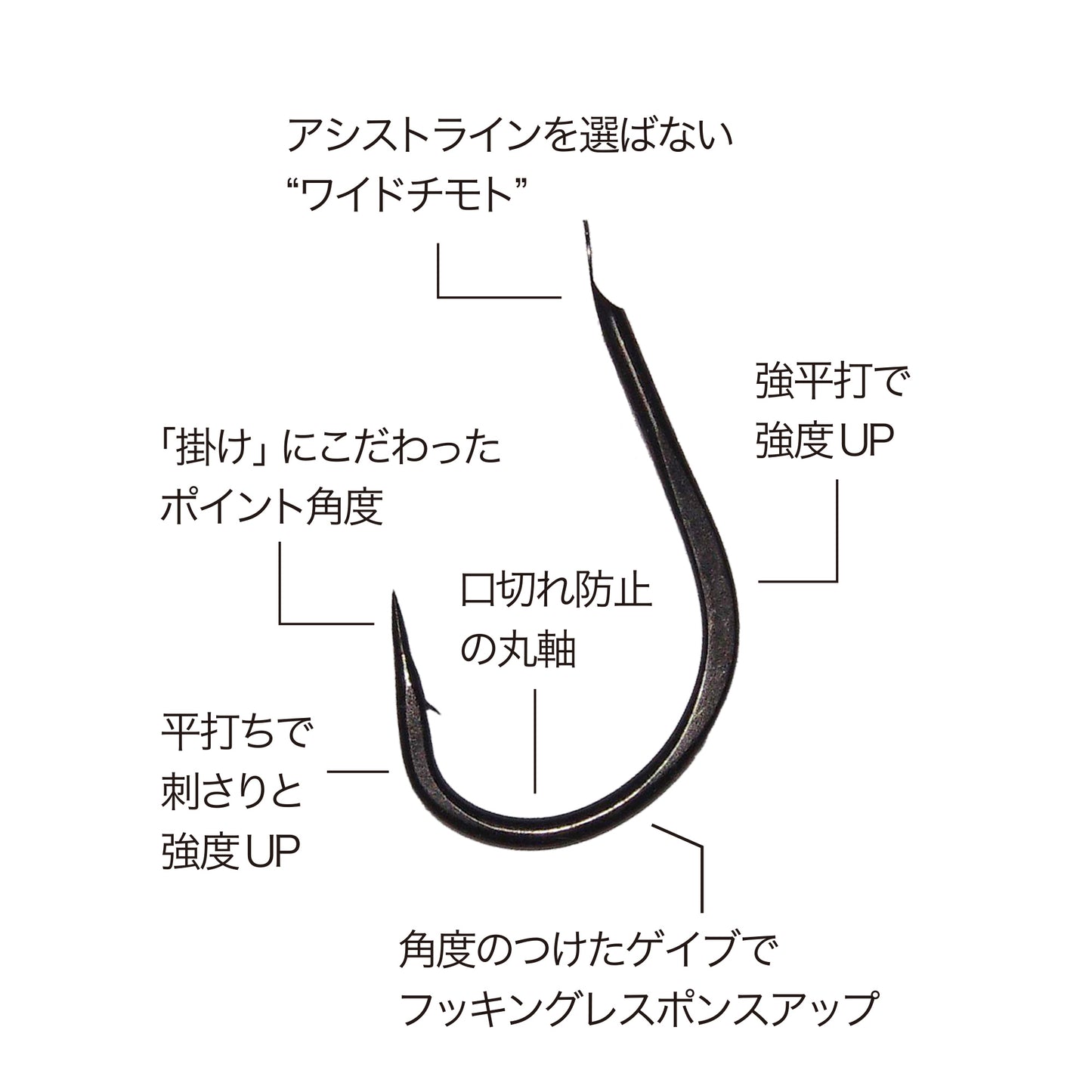 Brizm (ブリズム) EZフック エッジハンター 3本針ユニット 3セット入